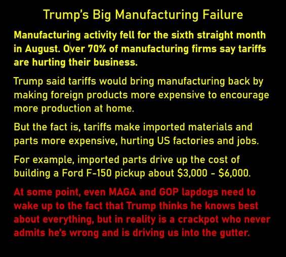 Trump’s Big Manufacturing Failure Manufacturing activity fell for the sixth straight month in August. Over 70% of manufacturing firms say tariffs are hurting their business. Trump said tariffs would bring manufacturing back by making foreign products more expensive to encourage more production at home. But the fact is, tariffs make imported materials and parts more expensive, hurting US factories and jobs. For example, imported parts drive up the cost of building a Ford F-150 pickup about $3,000 - $6,000. At some point, even MAGA and GOP lapdogs need to wake up to the fact that Trump thinks he knows best about everything, but in reality is a crackpot who never admits he’s wrong and is driving us into the gutter.